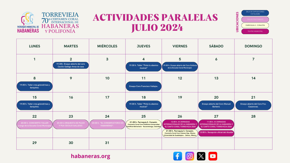 habaneras