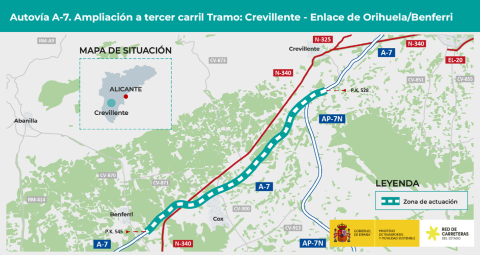 Transporte